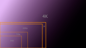 4K-HDTV-relative-sizes